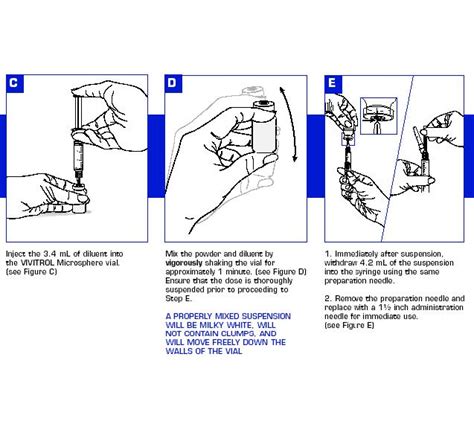 vytrol|vivitrol injection area.
